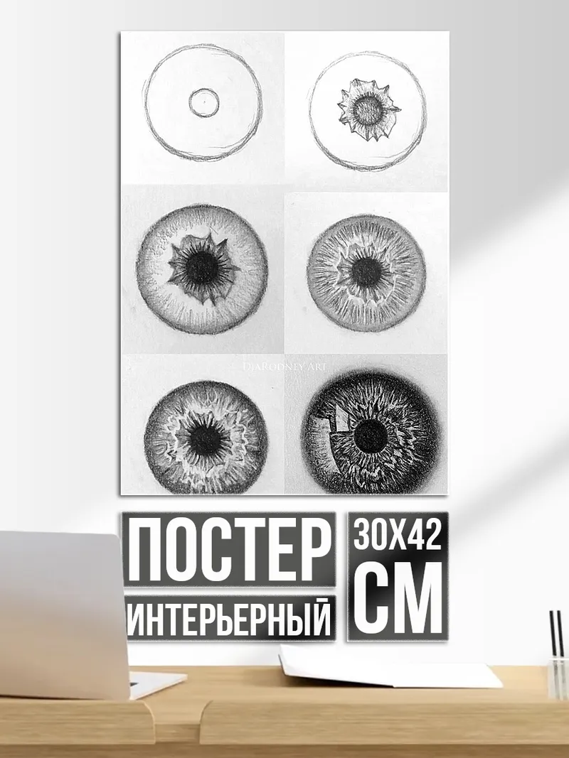 Постер Этапы рисования глаза