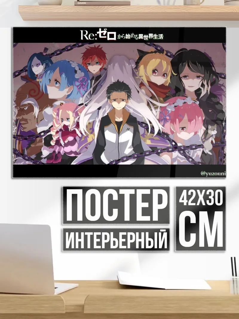 Постер персонажи Re:Zero