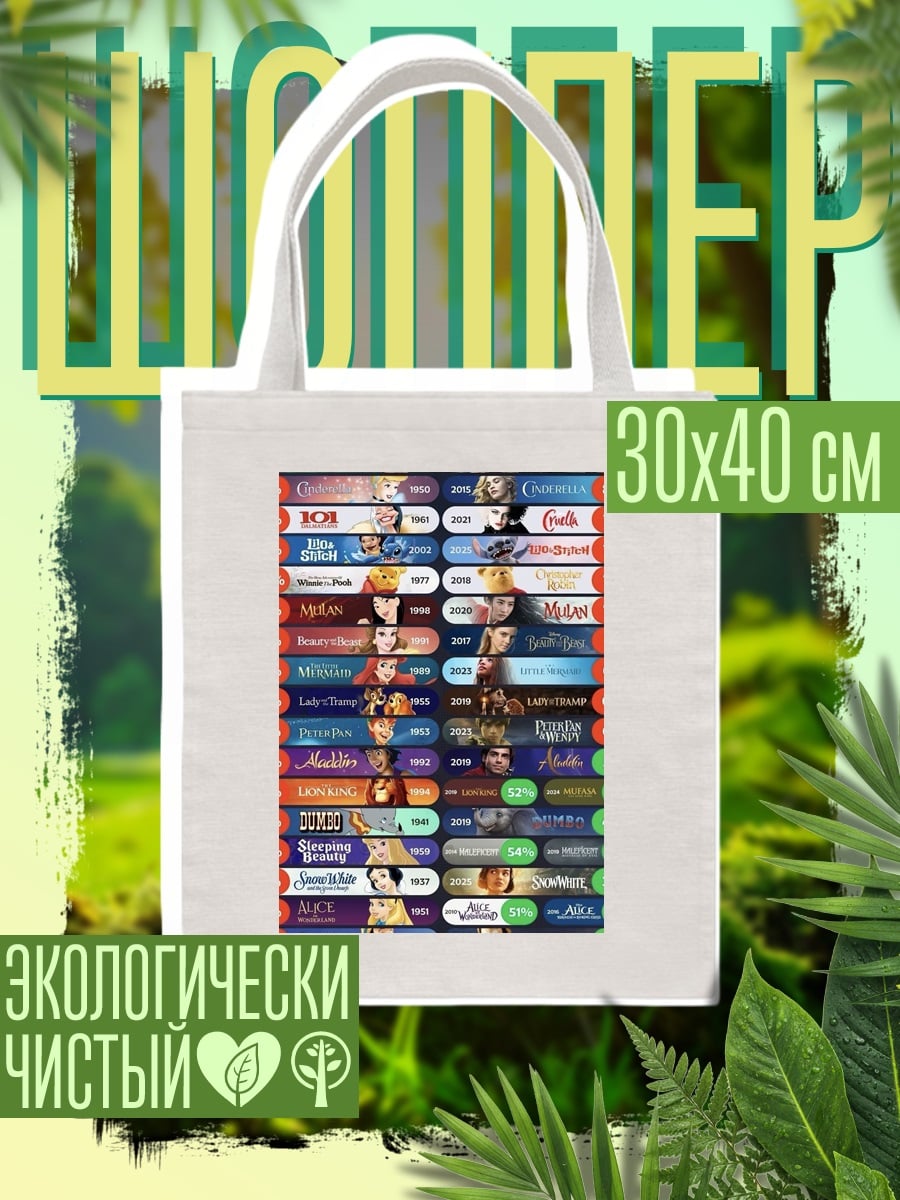 Шоппер Рейтинг фильмов Дисней