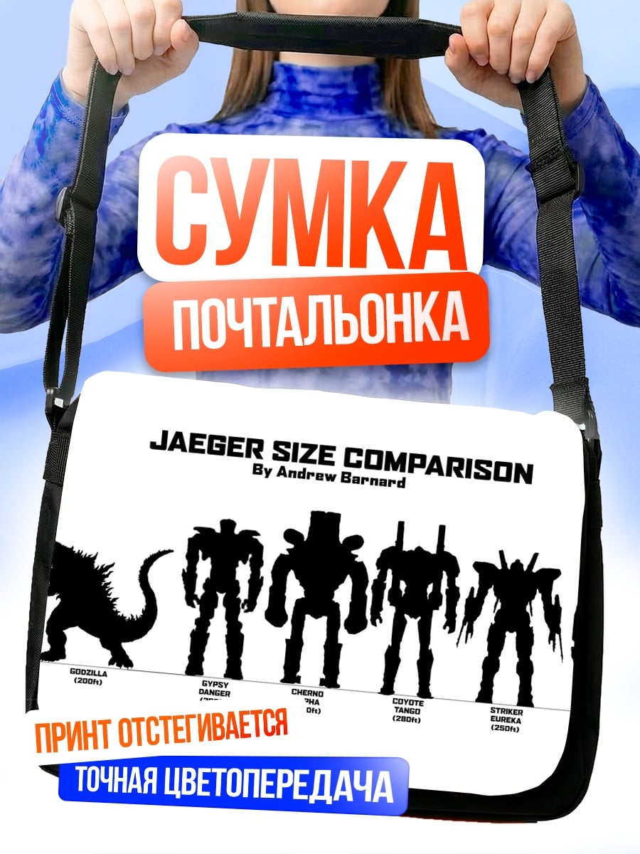 Сумка-почтальонка Сравнение роботов гигантов