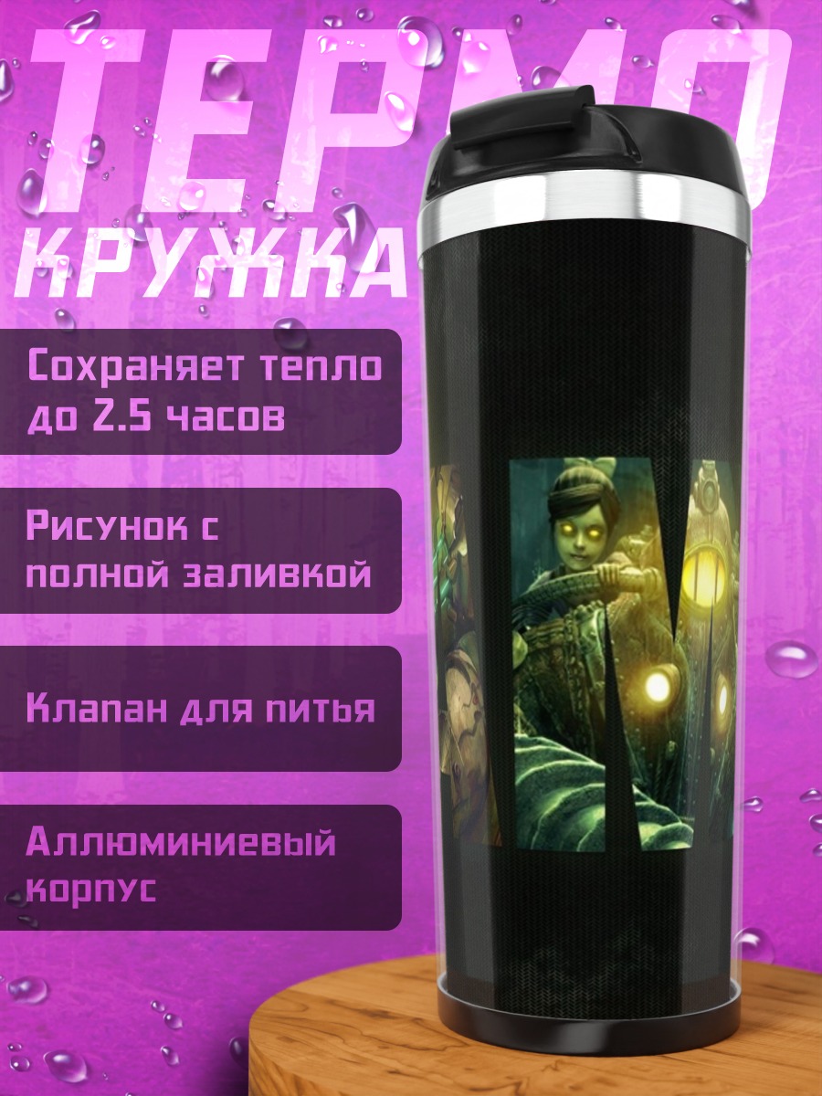 Термокружка Геймерская коллекция игр