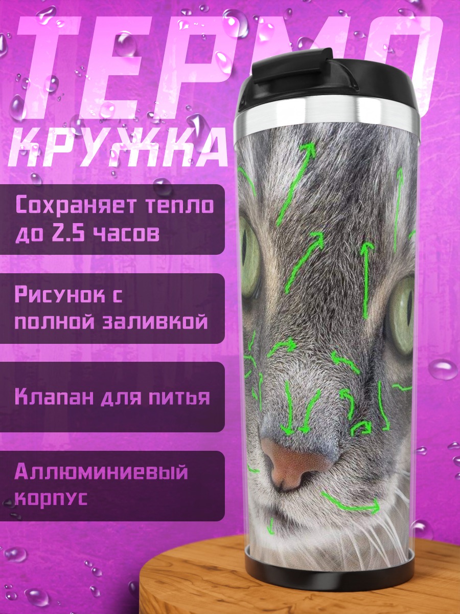 Термокружка Кот с зелеными глазами