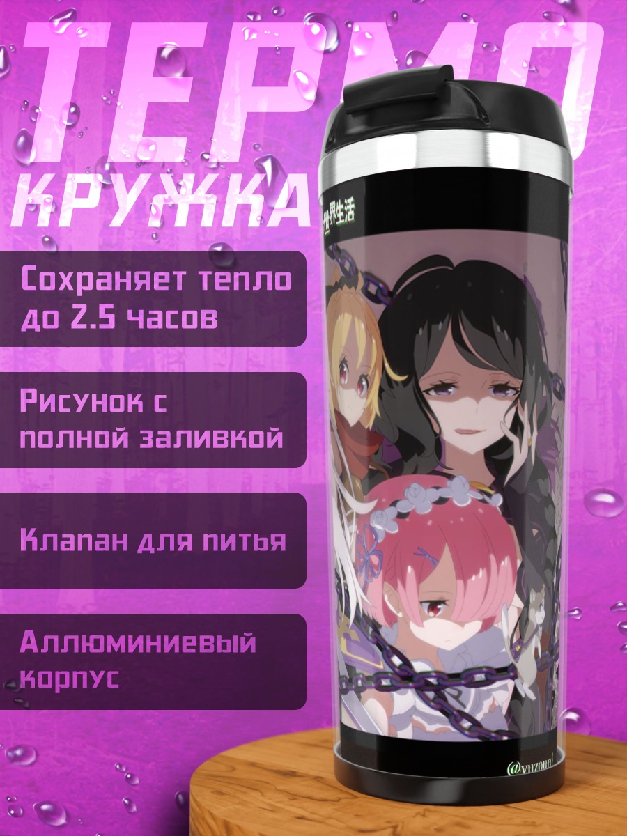 Термокружка персонажи Re:Zero