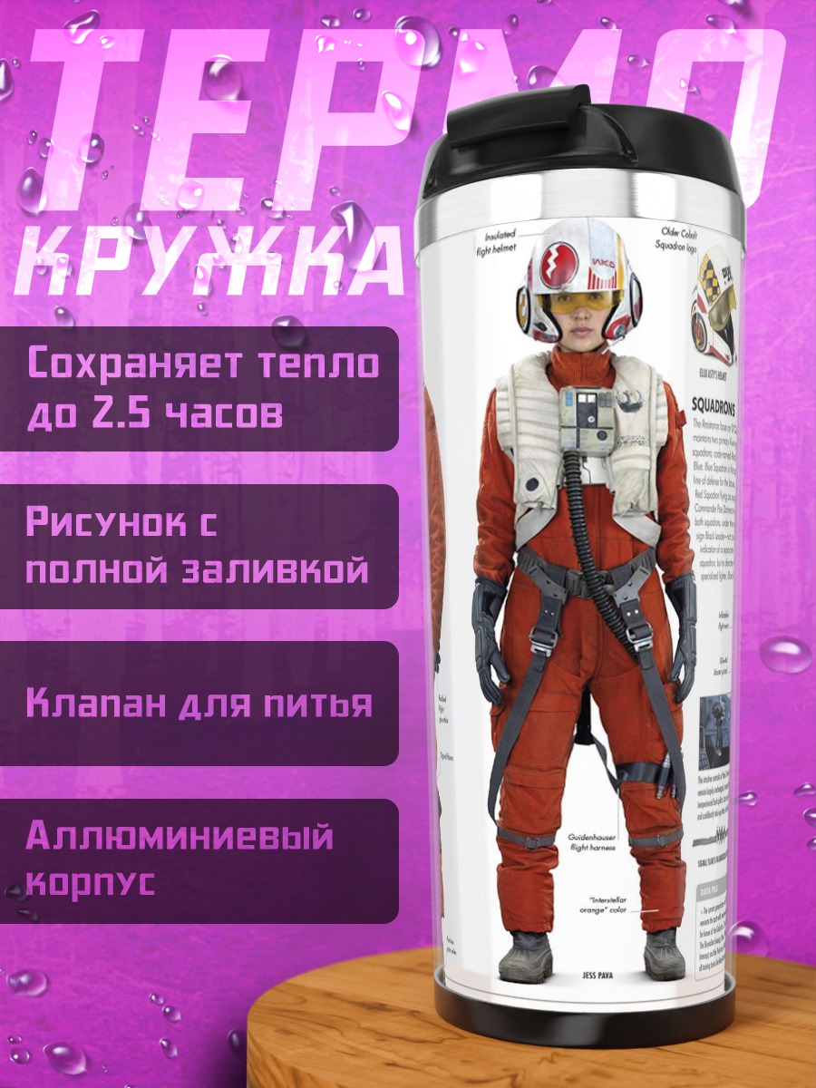 Термокружка пилоты сопротивления