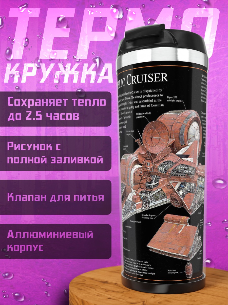 Термокружка схема Republic Cruiser