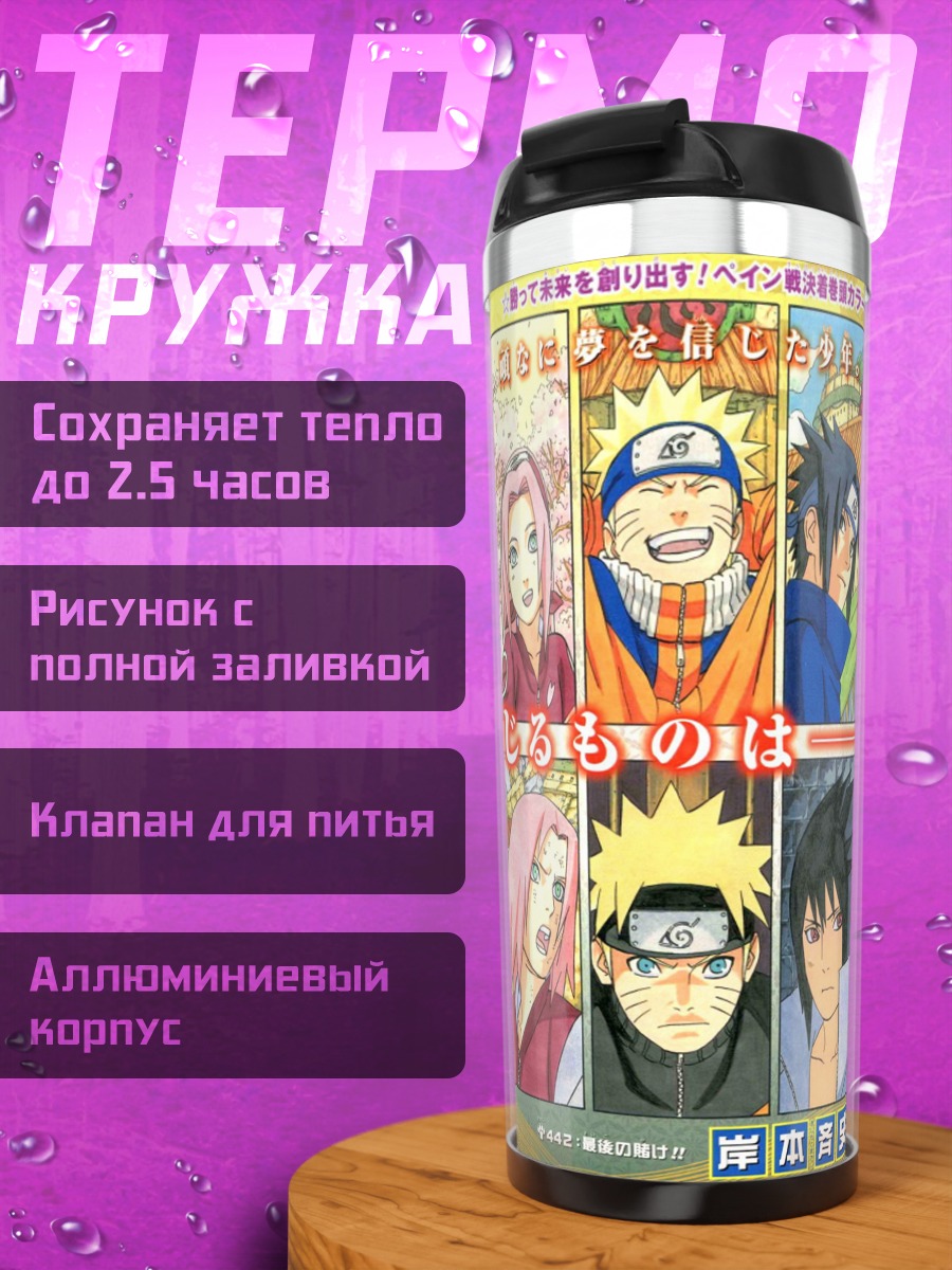 Термокружка Персонажи Наруто