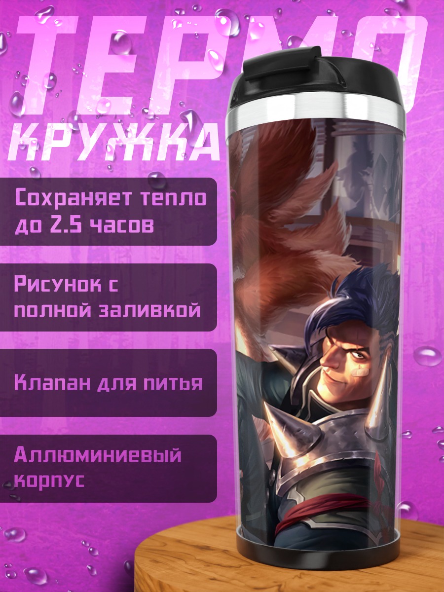 Термокружка Аниме персонажи