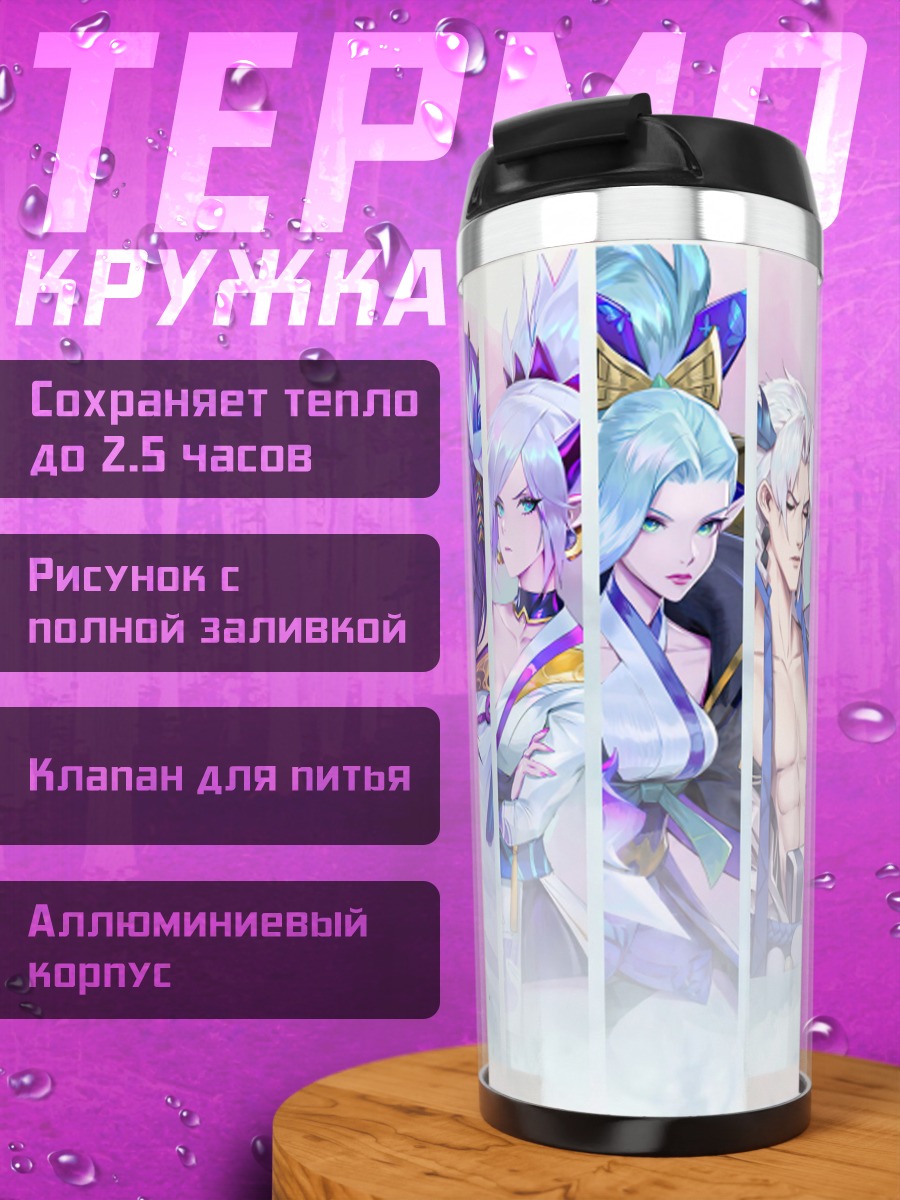 Термокружка Коллекция аниме персонажей