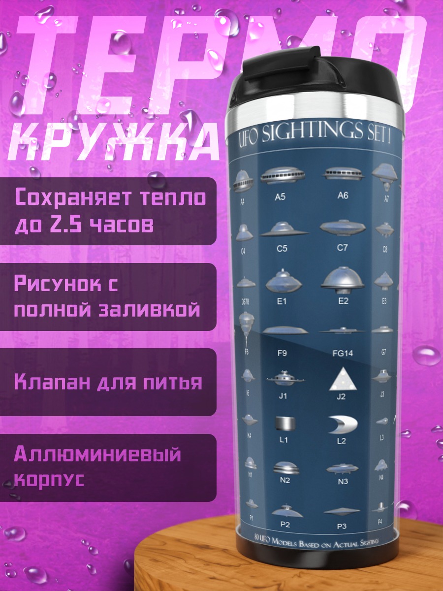 Термокружка Коллекция НЛО