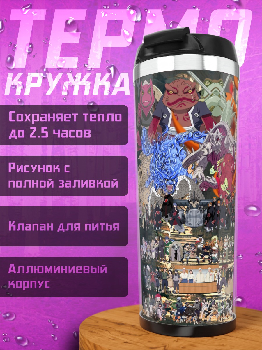 Термокружка Все персонажи Наруто