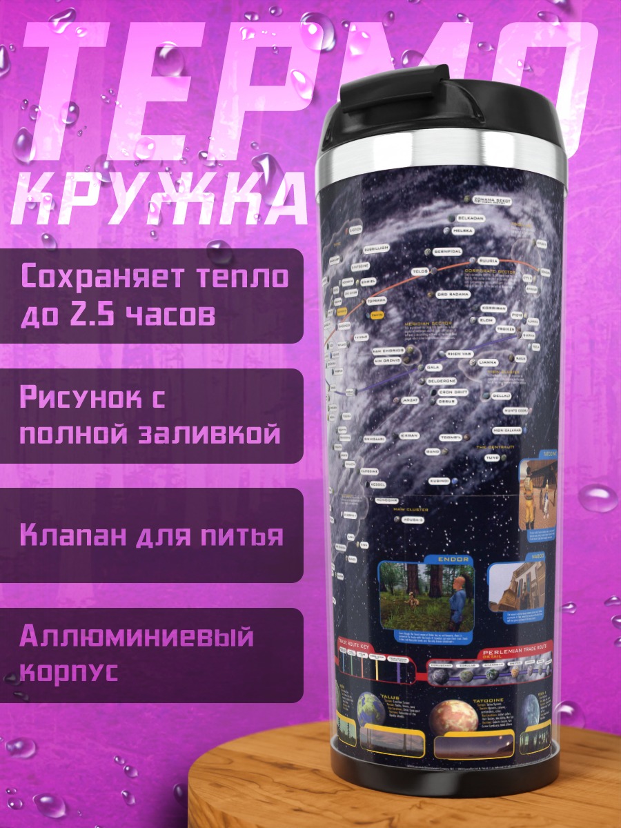 Термокружка Карта Звездных Войн