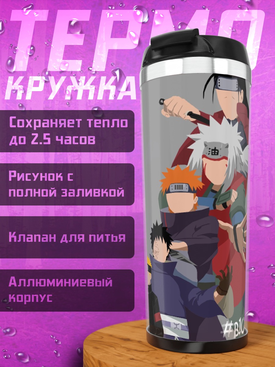 Термокружка персонажи наруто