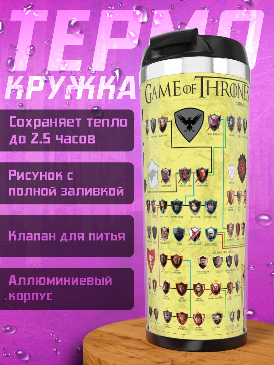 Термокружка Генеалогия Вестероса