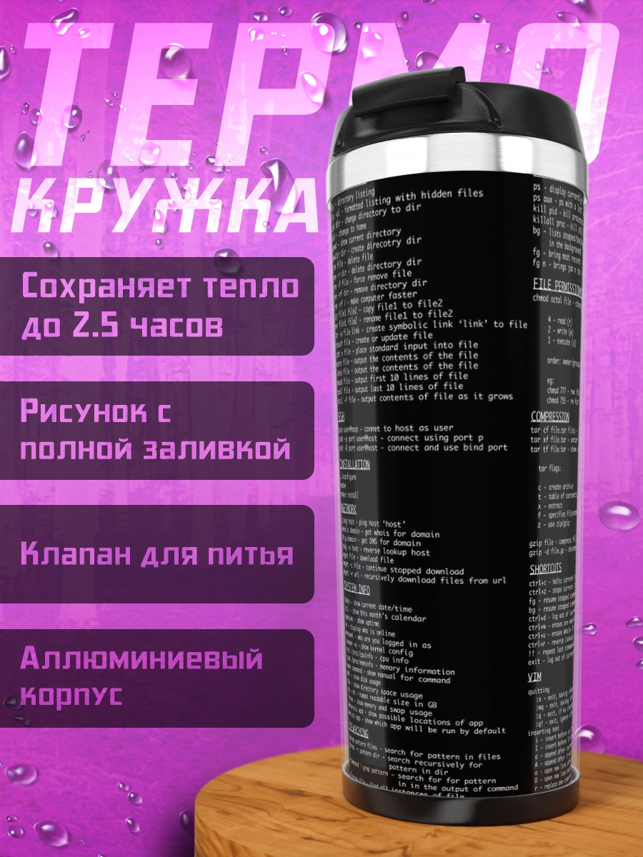 Термокружка Список фильмов