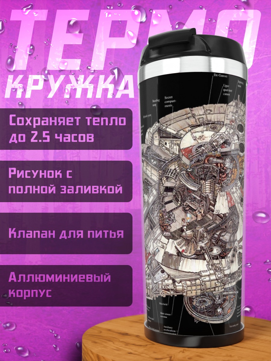 Термокружка Сокол Тысячелетия схема
