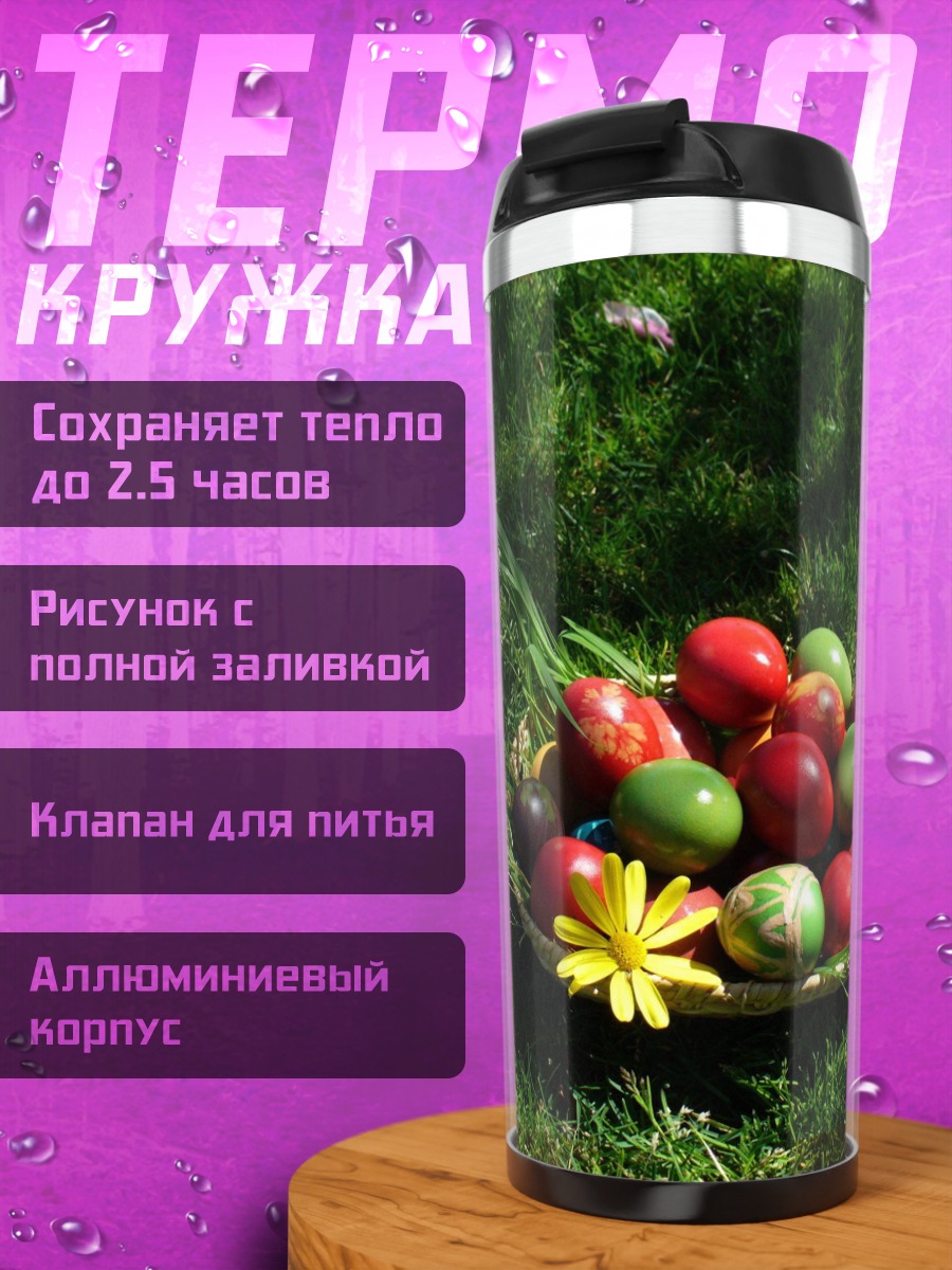 Термокружка Пасхальные яйца в корзине