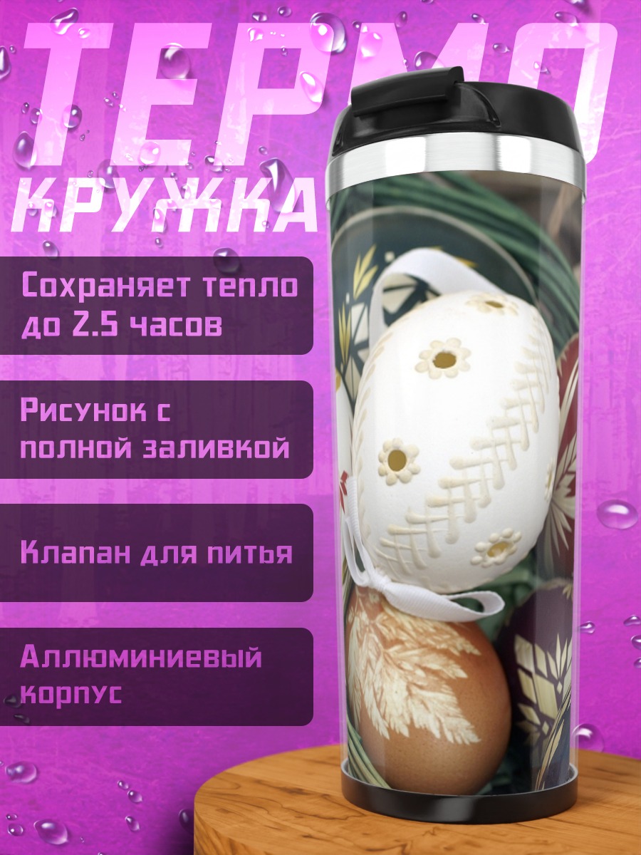 Термокружка Пасхальные яйца корзина