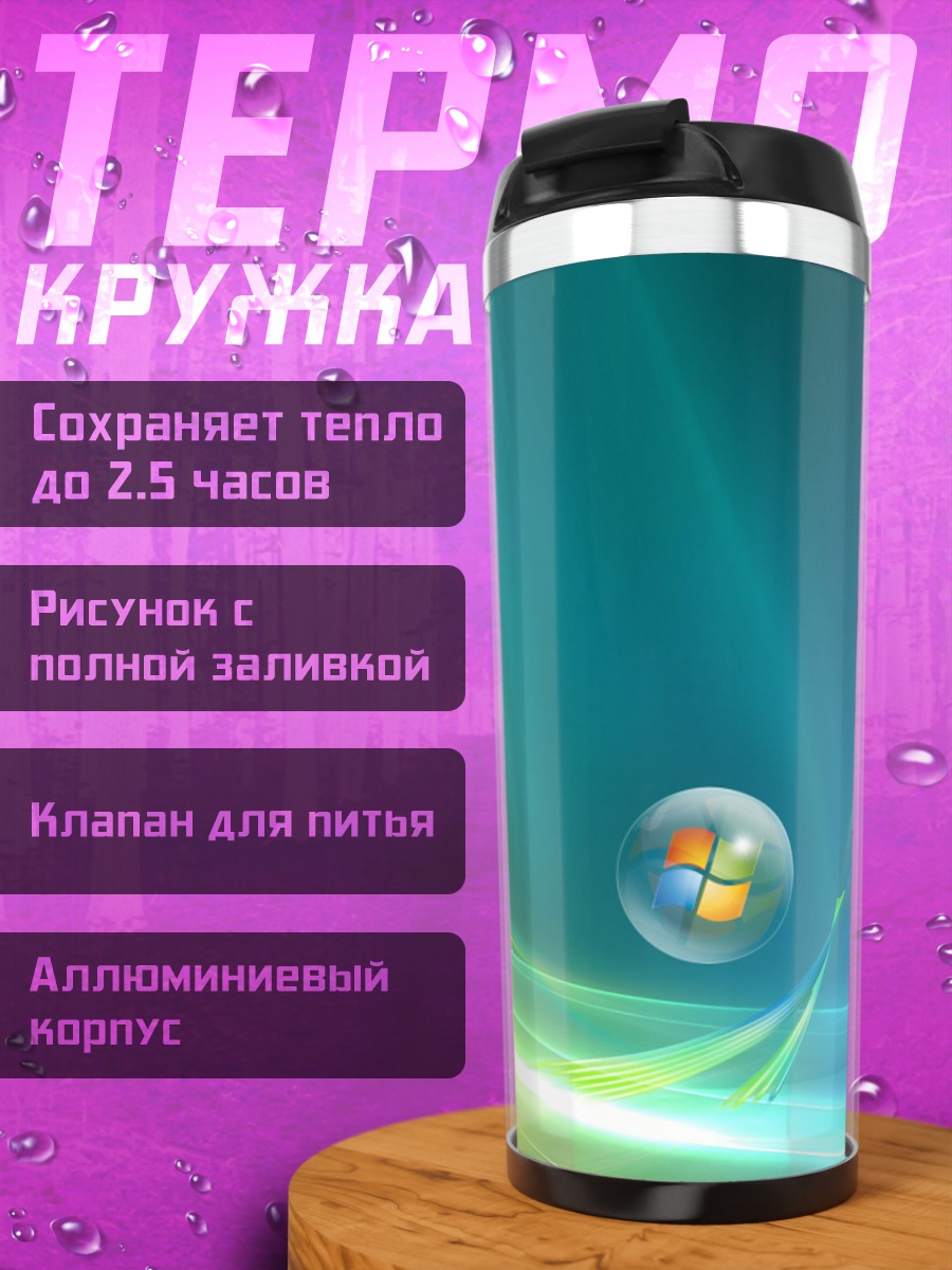 Термокружка зеленый градиент