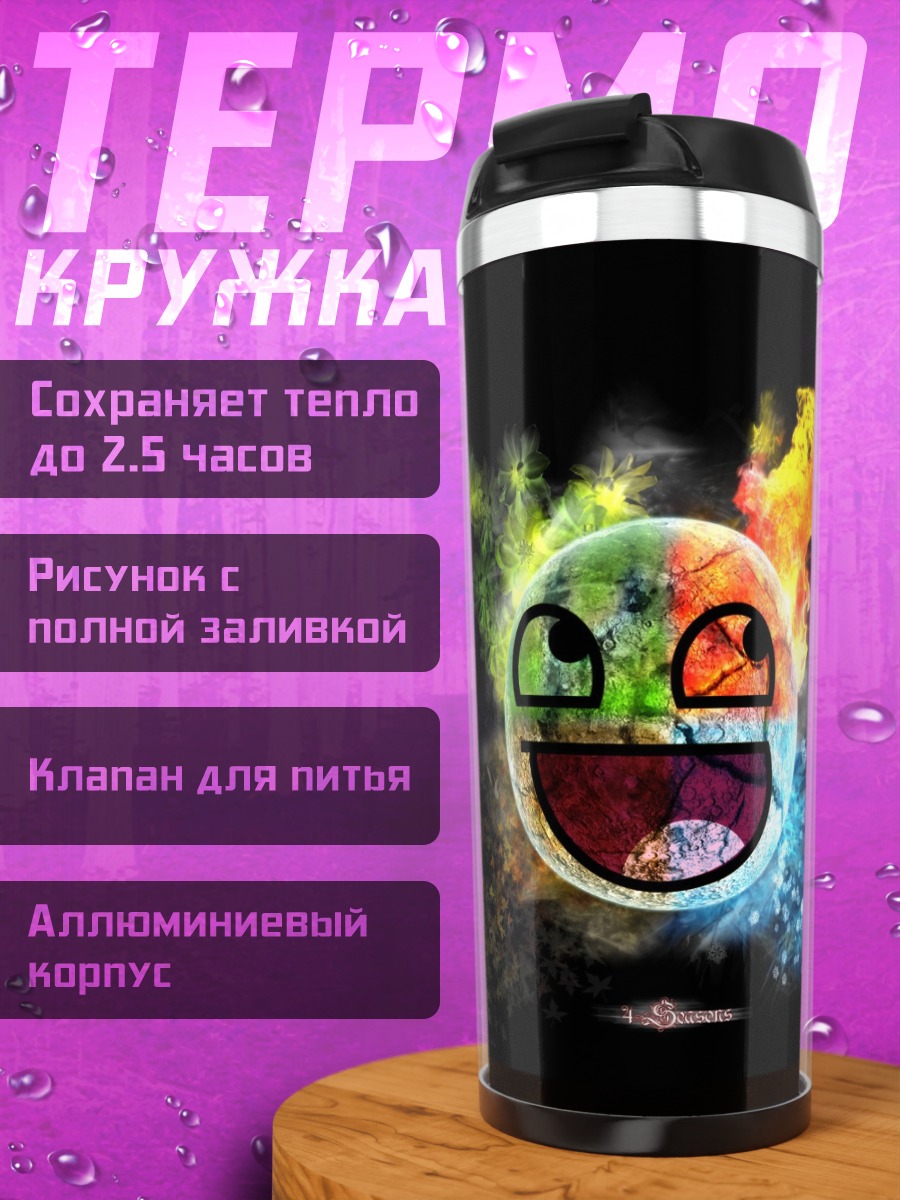 Термокружка Элементы эмодзи