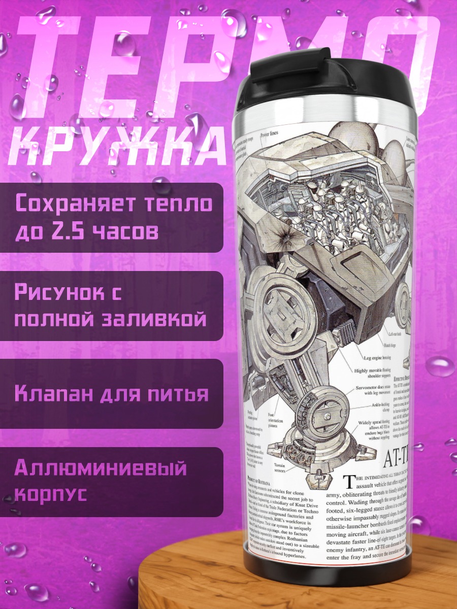 Термокружка AT-TE схема