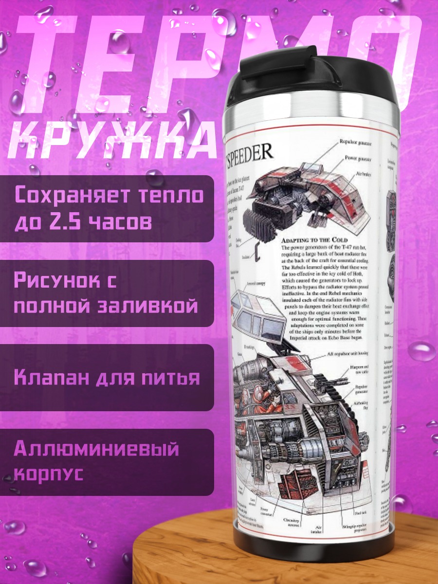 Термокружка Технический рисунок Сноуспидер