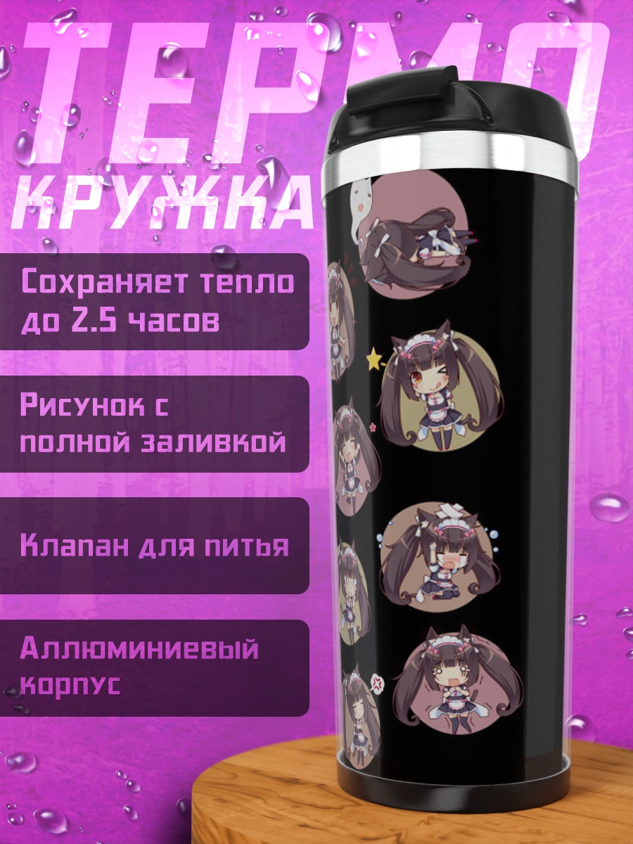 Термокружка Аниме девушки иконки