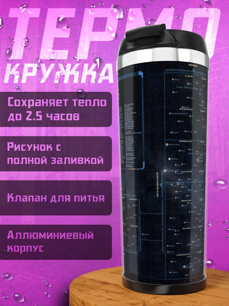 Термокружка Технологическая карта