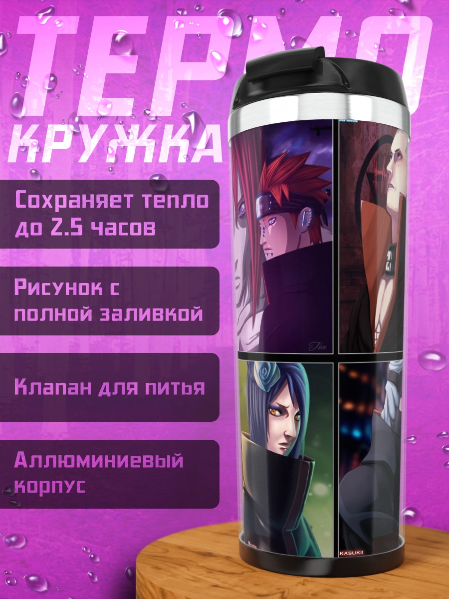 Термокружка персонажи наруто