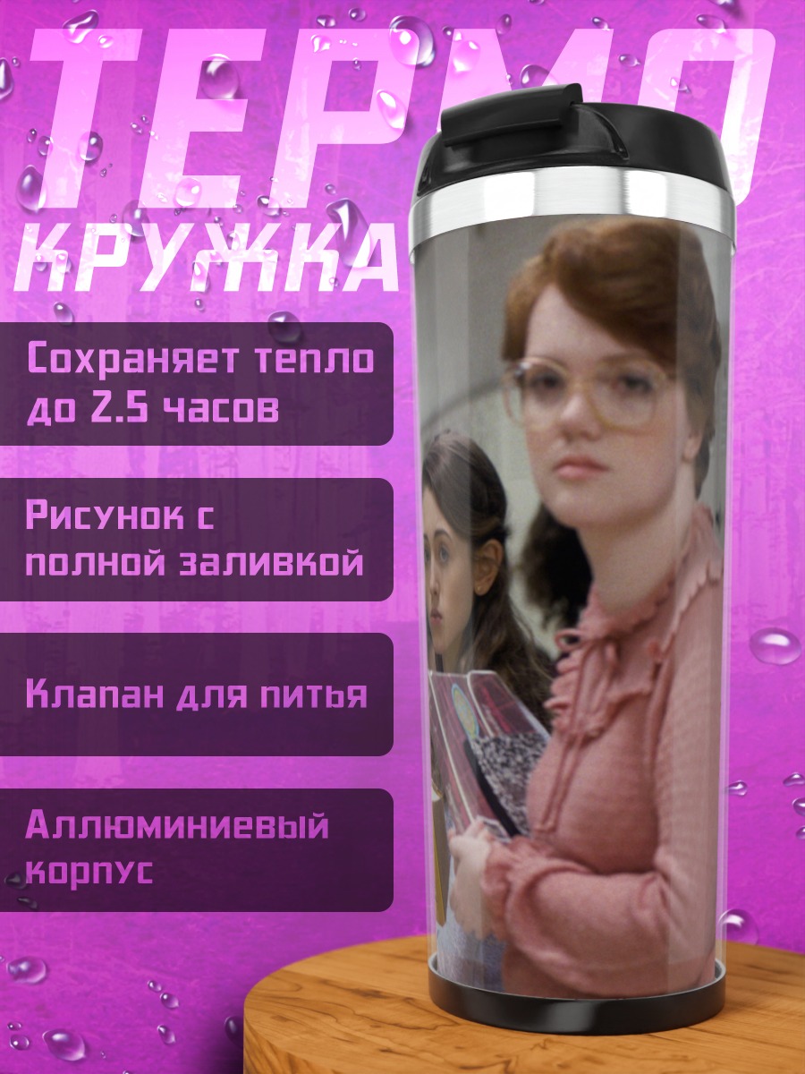 Термокружка группа подростков