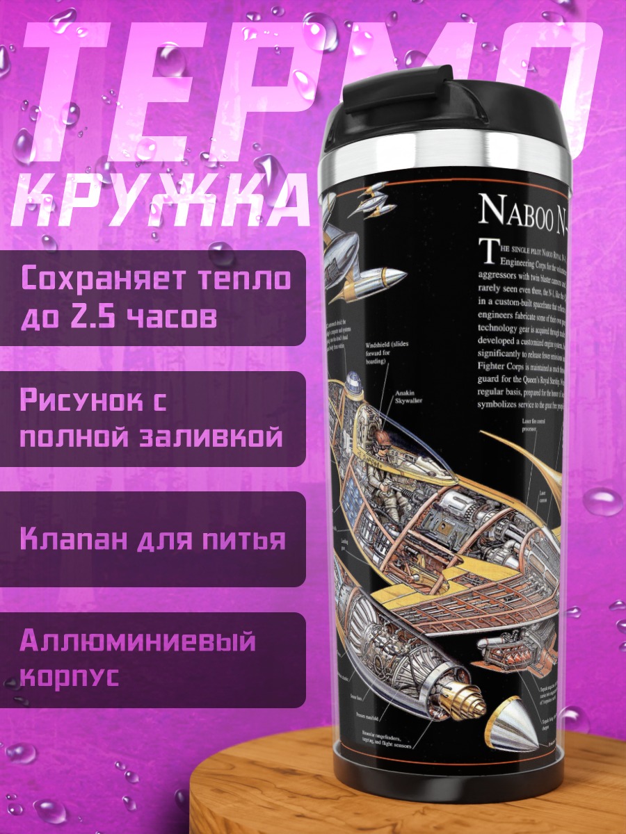 Термокружка Звездный истребитель Набу
