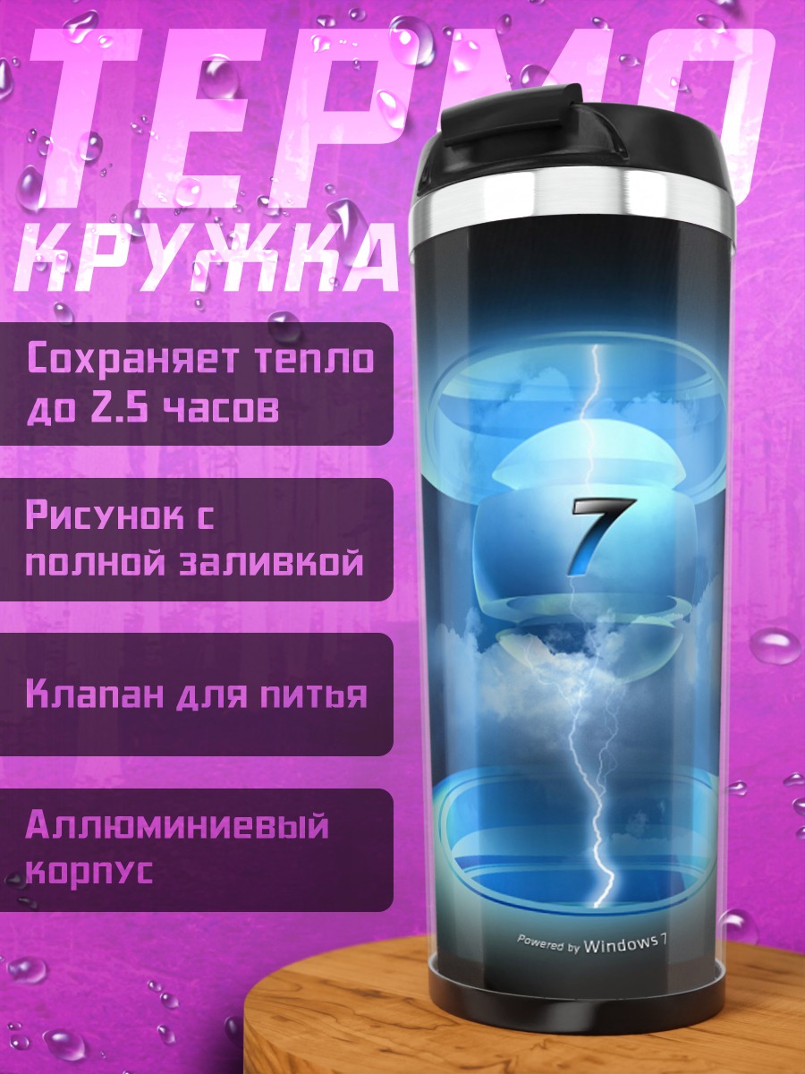 Термокружка Научная установка