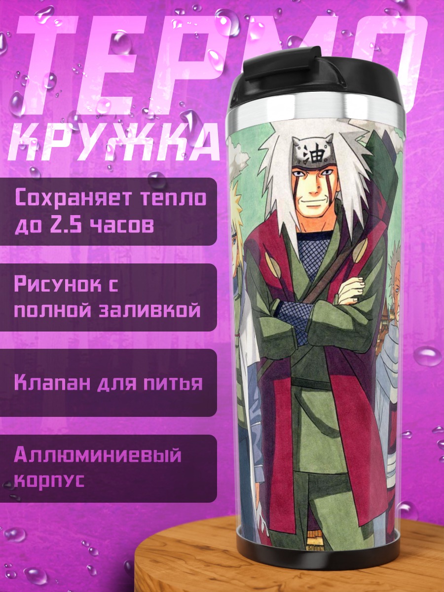Термокружка Персонажи Наруто команда