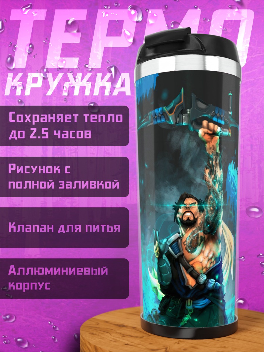 Термокружка Битва драконов