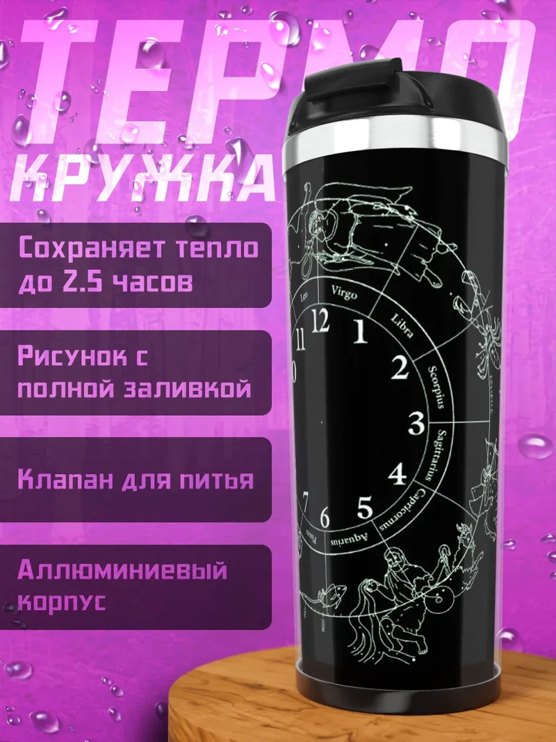 Термокружка круг зодиака