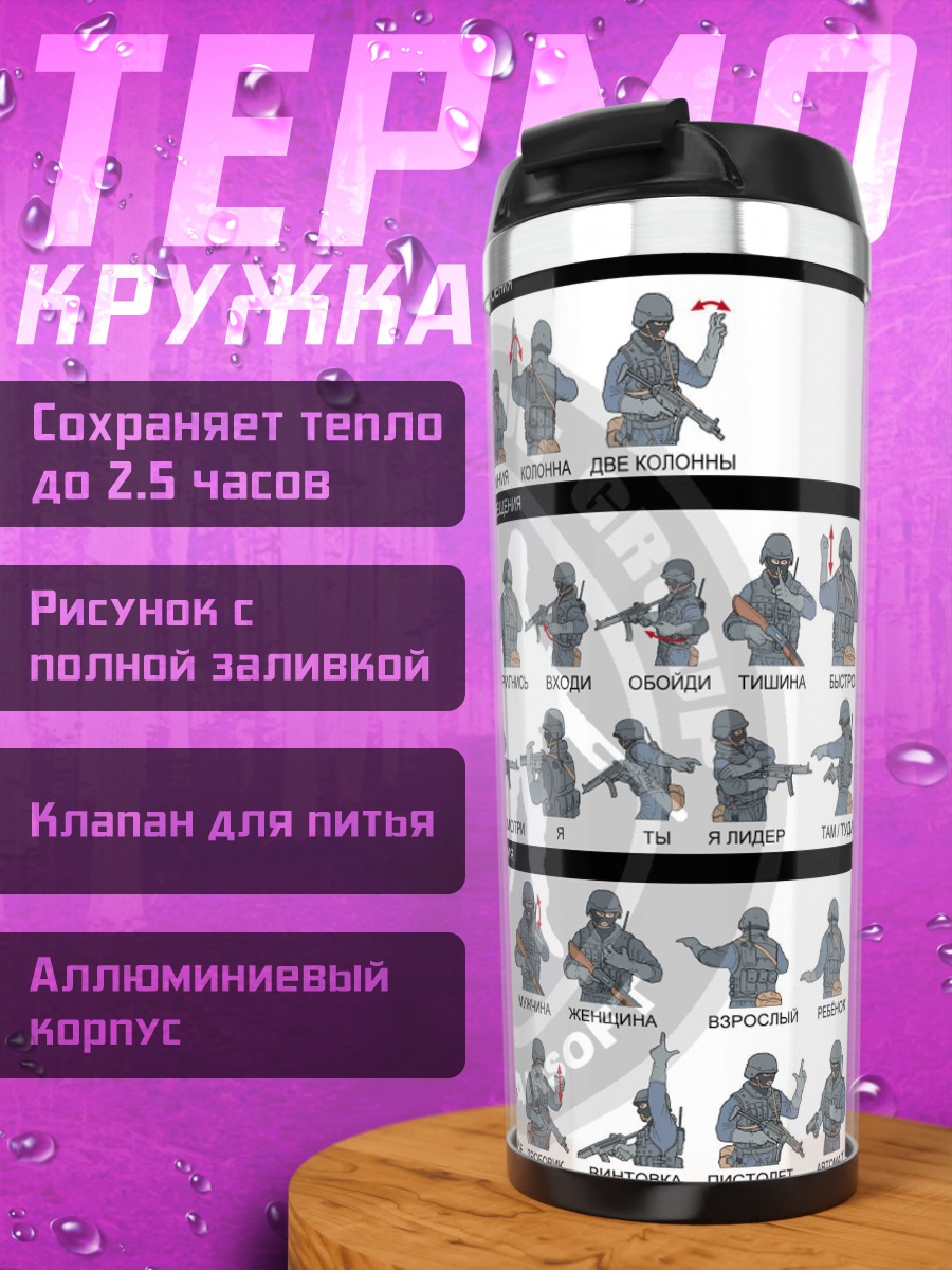 Термокружка Справочник по жестам