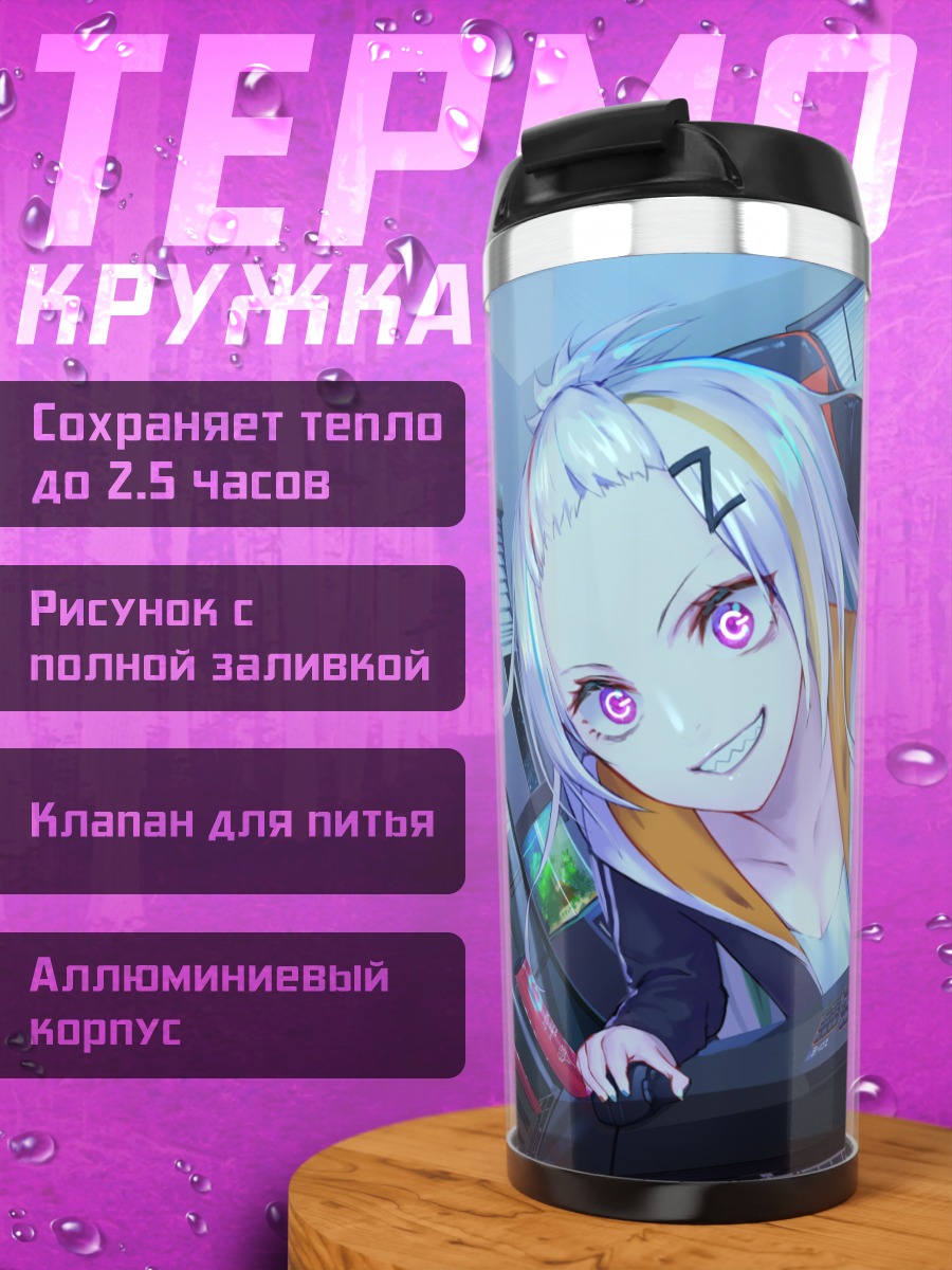 Термокружка Зона в мониторе