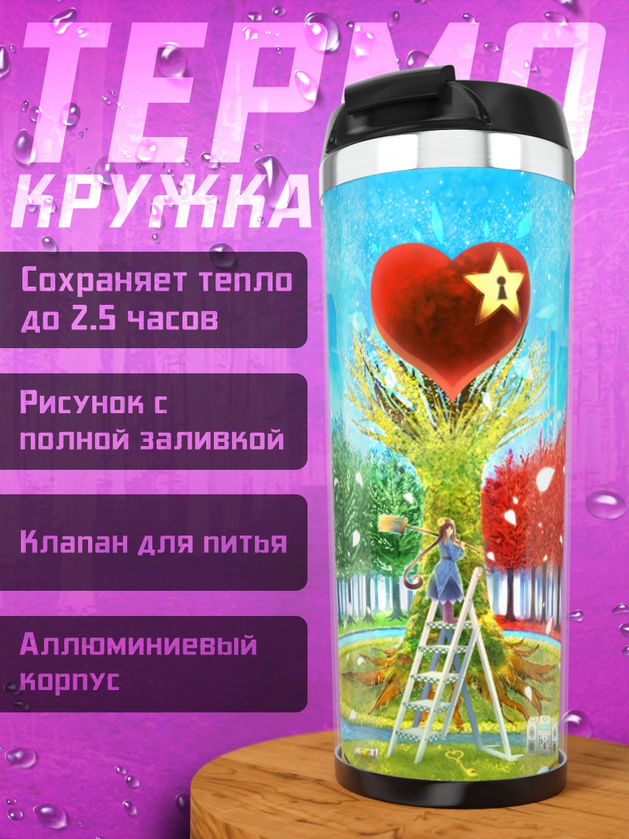 Термокружка Кот в цветах