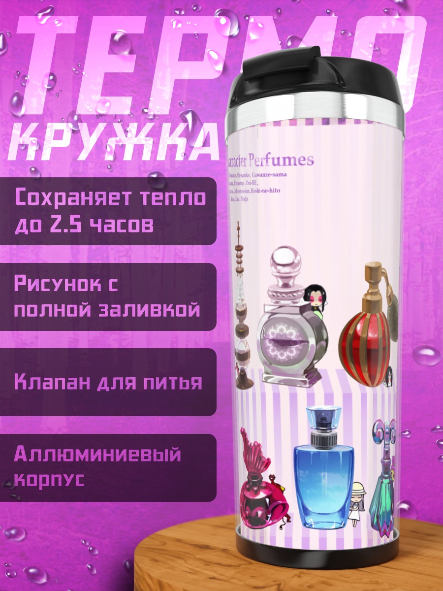 Термокружка Коллекция парфюма