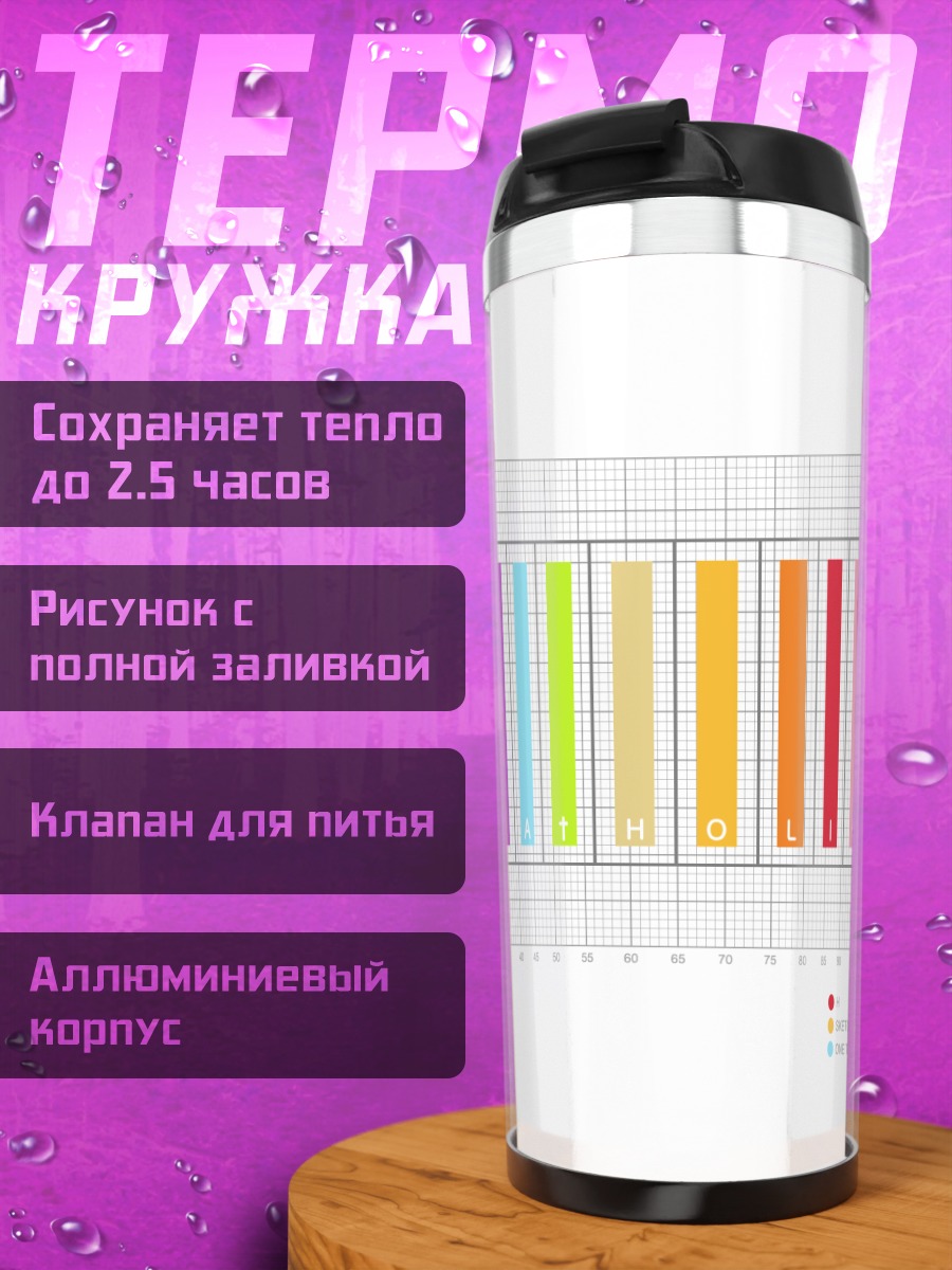 Термокружка Мария Холик Цвета