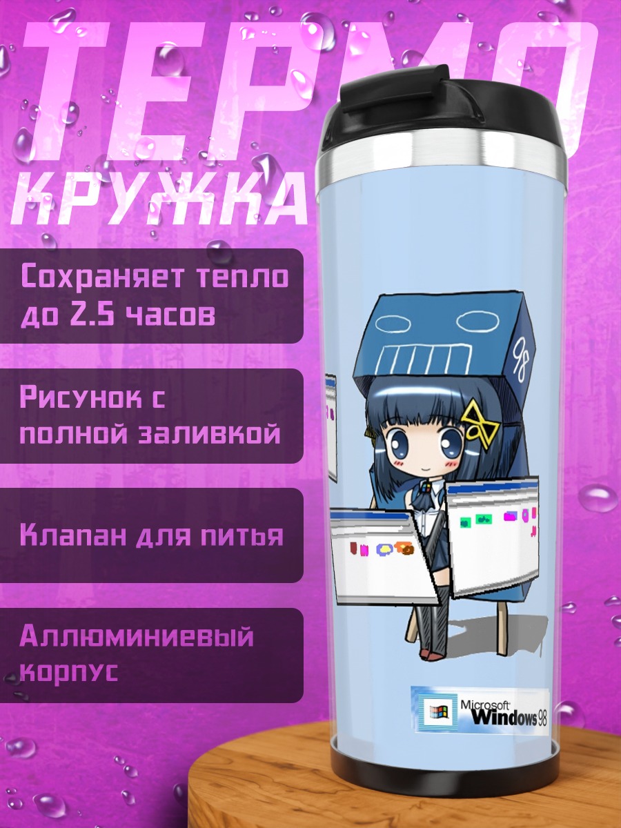 Термокружка Футаба в Windows
