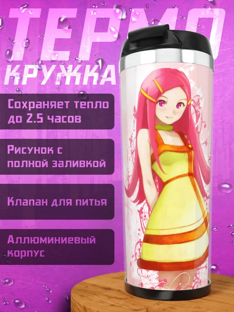 Термокружка Анемон в цветах